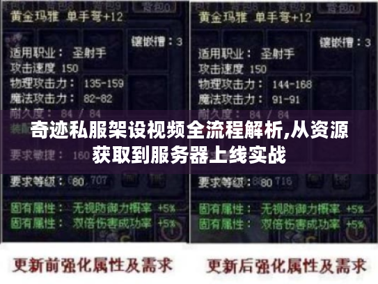 奇迹私服架设视频全流程解析,从资源获取到服务器上线实战 奇迹私服架设视频全流程解析,从资源获取到服务器上线实战