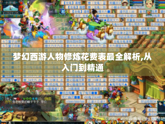 梦幻西游人物修炼花费表最全解析,从入门到精通 梦幻西游人物修炼花费表最全解析,从入门到精通