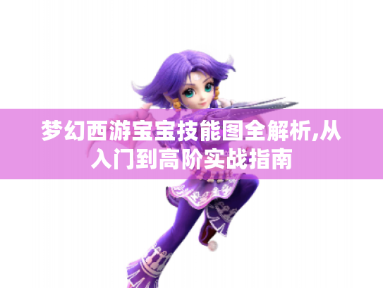 梦幻西游宝宝技能图全解析,从入门到高阶实战指南 梦幻西游宝宝技能图全解析,从入门到高阶实战指南