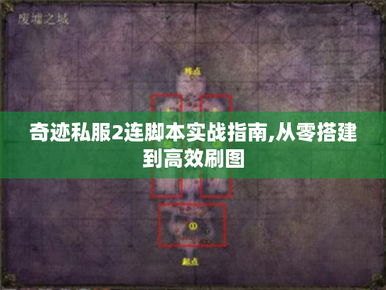 奇迹私服2连脚本实战指南,从零搭建到高效刷图