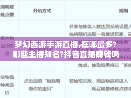 梦幻西游手游直播,在哪最多?哪些主播知名?抖音直播赚钱吗? 梦幻西游手游直播,在哪最多?哪些主播知名?抖音直播赚钱吗?