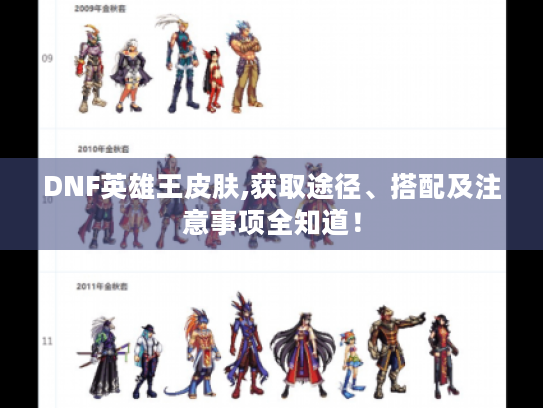 DNF英雄王皮肤,获取途径、搭配及注意事项全知道! DNF英雄王皮肤,获取途径、搭配及注意事项全知道!