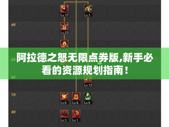阿拉德之怒无限点券版,新手必看的资源规划指南! 阿拉德之怒无限点券版,新手必看的资源规划指南!