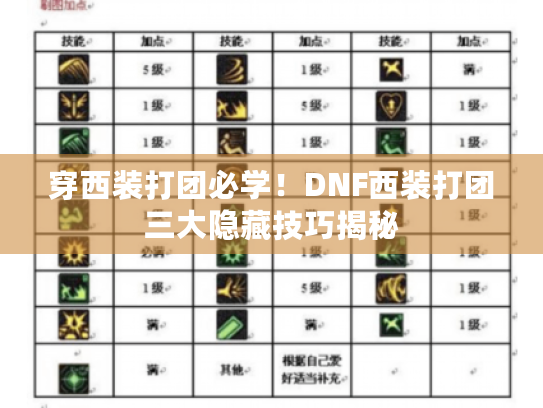 穿西装打团必学!DNF西装打团三大隐藏技巧揭秘 穿西装打团必学!DNF西装打团三大隐藏技巧揭秘