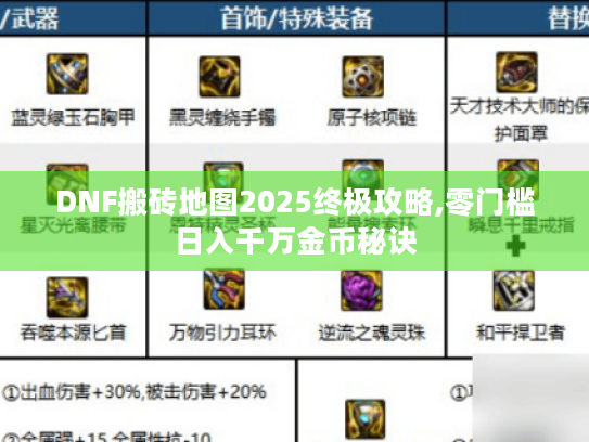 DNF搬砖地图2025终极攻略,零门槛日入千万金币秘诀 DNF搬砖地图2025终极攻略,零门槛日入千万金币秘诀