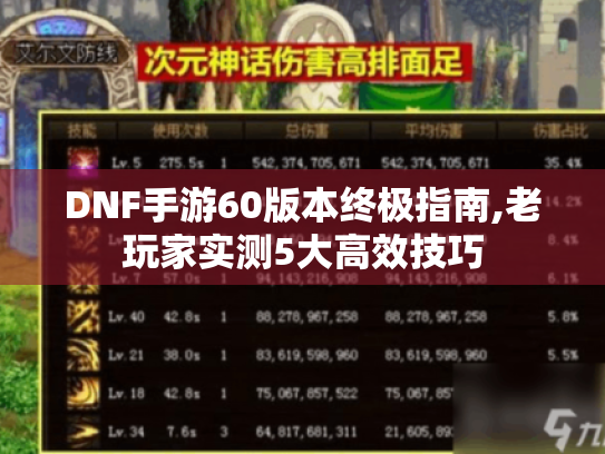DNF手游60版本终极指南,老玩家实测5大高效技巧 DNF手游60版本终极指南,老玩家实测5大高效技巧