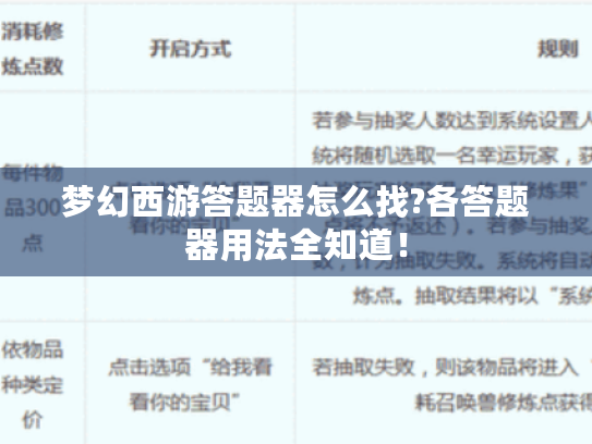 梦幻西游答题器怎么找?各答题器用法全知道! 梦幻西游答题器怎么找?各答题器用法全知道!
