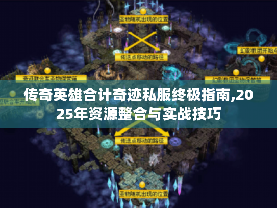 传奇英雄合计奇迹私服终极指南,2025年资源整合与实战技巧