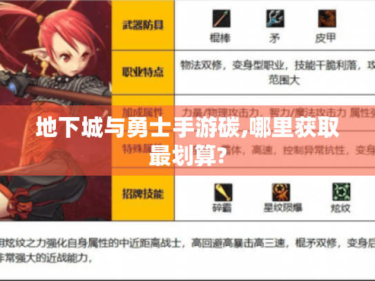 地下城与勇士手游碳,哪里获取最划算?