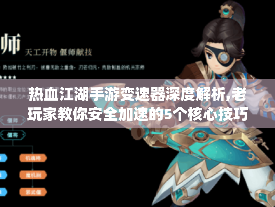 热血江湖手游变速器深度解析,老玩家教你安全加速的5个核心技巧