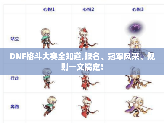 DNF格斗大赛全知道,报名、冠军风采、规则一文搞定! DNF格斗大赛全知道,报名、冠军风采、规则一文搞定!