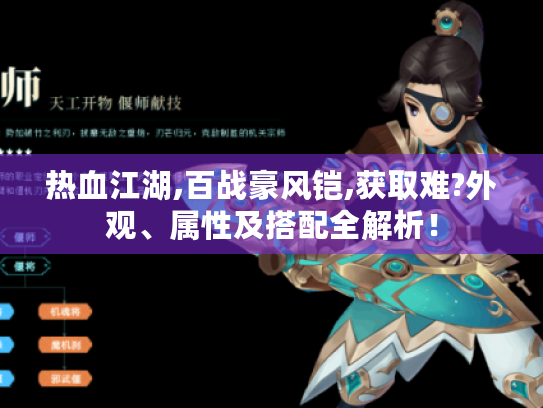 热血江湖,百战豪风铠,获取难?外观、属性及搭配全解析! 热血江湖,百战豪风铠,获取难?外观、属性及搭配全解析!
