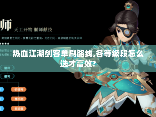 热血江湖剑客单刷路线,各等级段怎么选才高效?
