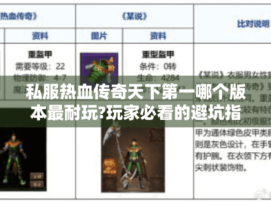 私服热血传奇天下第一哪个版本最耐玩?玩家必看的避坑指南 私服热血传奇天下第一哪个版本最耐玩?玩家必看的避坑指南
