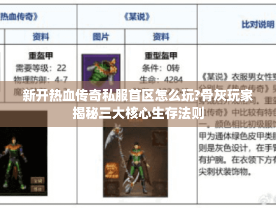 新开热血传奇私服首区怎么玩?骨灰玩家揭秘三大核心生存法则