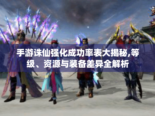 手游诛仙强化成功率表大揭秘,等级、资源与装备差异全解析 手游诛仙强化成功率表大揭秘,等级、资源与装备差异全解析