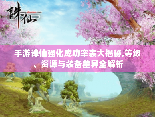 手游诛仙强化成功率表大揭秘,等级、资源与装备差异全解析 手游诛仙强化成功率表大揭秘,等级、资源与装备差异全解析