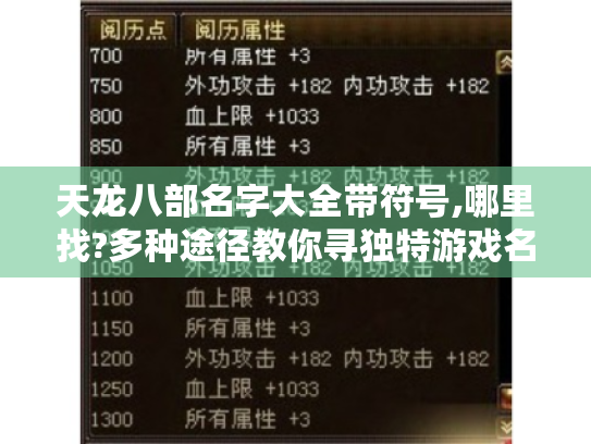 天龙八部名字大全带符号,哪里找?多种途径教你寻独特游戏名 天龙八部名字大全带符号,哪里找?多种途径教你寻独特游戏名