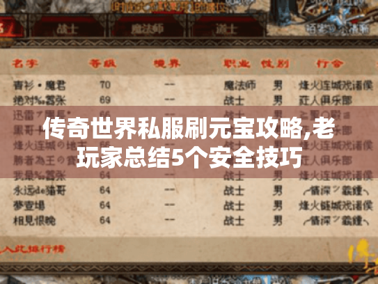 传奇世界私服刷元宝攻略,老玩家总结5个安全技巧 传奇世界私服刷元宝攻略,老玩家总结5个安全技巧