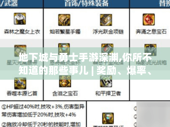 地下城与勇士手游深渊,你所不知道的那些事儿 | 奖励、爆率、怪物与副本全揭秘 地下城与勇士手游深渊,你所不知道的那些事儿 | 奖励、爆率、怪物与副本全揭秘