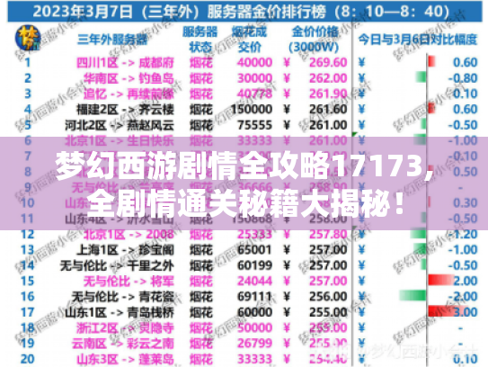 梦幻西游剧情全攻略17173,全剧情通关秘籍大揭秘! 梦幻西游剧情全攻略17173,全剧情通关秘籍大揭秘!