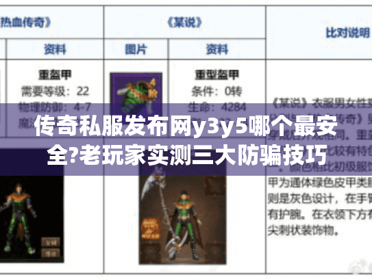 传奇私服发布网y3y5哪个最安全?老玩家实测三大防骗技巧 传奇私服发布网y3y5哪个最安全?老玩家实测三大防骗技巧