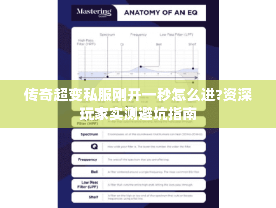 传奇超变私服刚开一秒怎么进?资深玩家实测避坑指南 传奇超变私服刚开一秒怎么进?资深玩家实测避坑指南