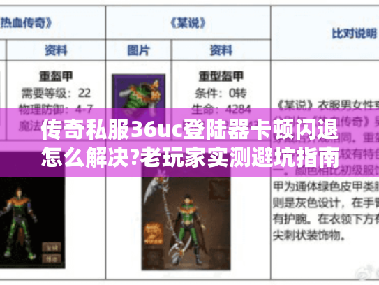 传奇私服36uc登陆器卡顿闪退怎么解决?老玩家实测避坑指南 传奇私服36uc登陆器卡顿闪退怎么解决?老玩家实测避坑指南