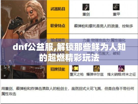 dnf公益服,解锁那些鲜为人知的超燃精彩玩法 dnf公益服,解锁那些鲜为人知的超燃精彩玩法