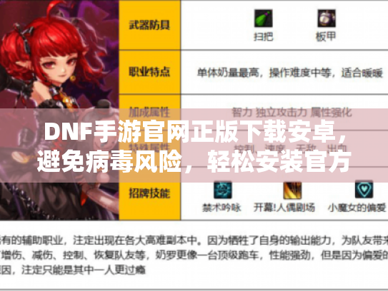 DNF手游官网正版下载安卓,避免病毒风险,轻松安装官方安全版 DNF手游官网正版下载安卓,避免病毒风险,轻松安装官方安全版