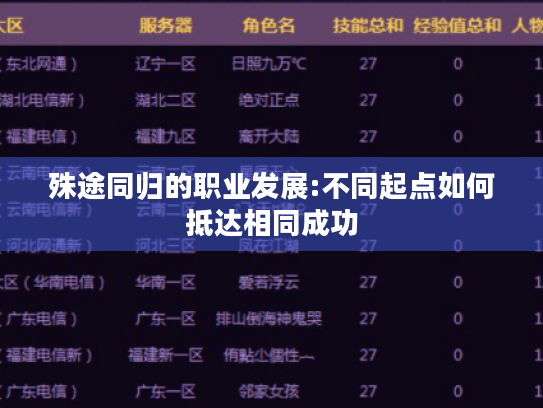 殊途同归的职业发展:不同起点如何抵达相同成功 殊途同归的职业发展:不同起点如何抵达相同成功
