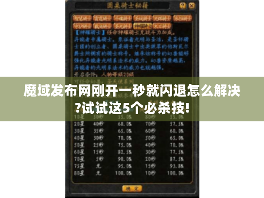 魔域发布网刚开一秒就闪退怎么解决?试试这5个必杀技! 魔域发布网刚开一秒就闪退怎么解决?试试这5个必杀技!