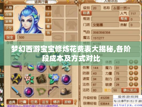 梦幻西游宝宝修炼花费表大揭秘,各阶段成本及方式对比 梦幻西游宝宝修炼花费表大揭秘,各阶段成本及方式对比