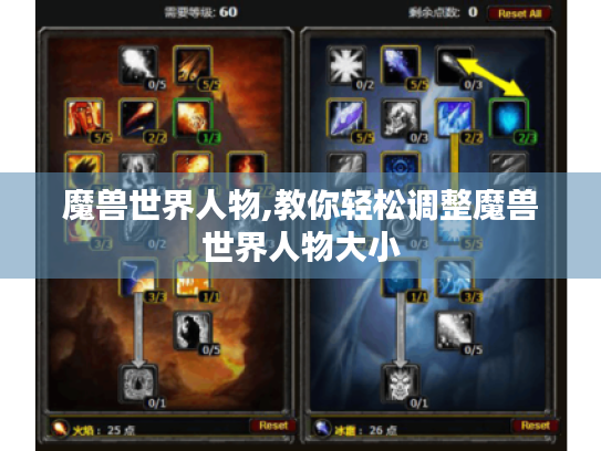 魔兽世界人物,教你轻松调整魔兽世界人物大小 魔兽世界人物,教你轻松调整魔兽世界人物大小