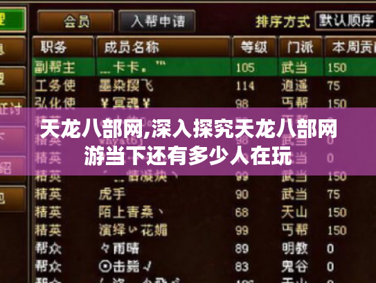 天龙八部网,深入探究天龙八部网游当下还有多少人在玩 天龙八部网,深入探究天龙八部网游当下还有多少人在玩