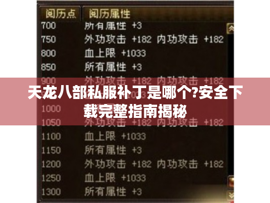 天龙八部私服补丁是哪个?安全下载完整指南揭秘 天龙八部私服补丁是哪个?安全下载完整指南揭秘