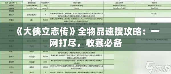 《大侠立志传》全物品速搜攻略:一网打尽,收藏必备 《大侠立志传》全物品速搜攻略:一网打尽,收藏必备