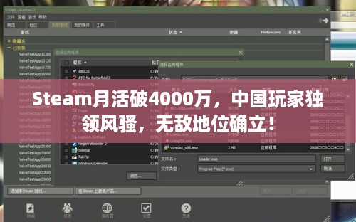 Steam月活破4000万,中国玩家独领风骚,无敌地位确立! Steam月活破4000万,中国玩家独领风骚,无敌地位确立!