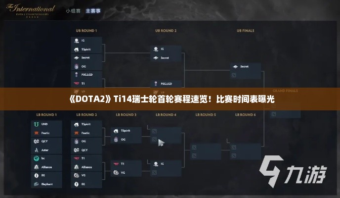 《DOTA2》Ti14瑞士轮首轮赛程速览！比赛时间表曝光