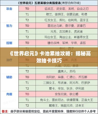 《世界启元》卡池累抽攻略:揭秘高效抽卡技巧 《世界启元》卡池累抽攻略:揭秘高效抽卡技巧