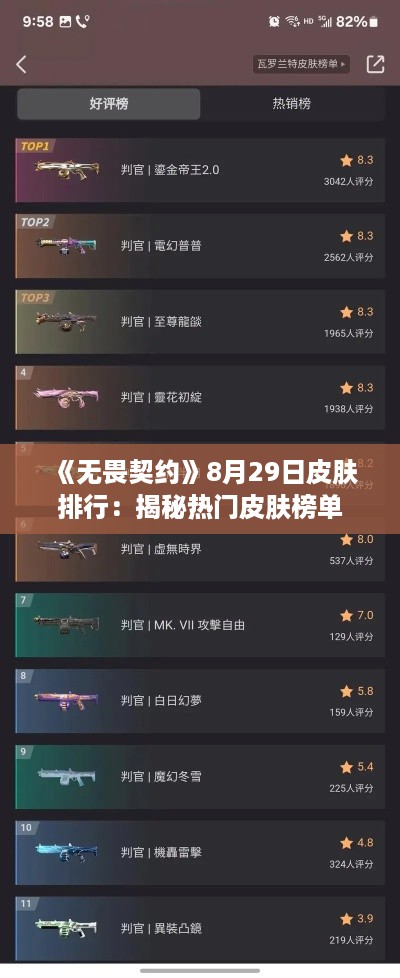 《无畏契约》8月29日皮肤排行:揭秘热门皮肤榜单 《无畏契约》8月29日皮肤排行:揭秘热门皮肤榜单