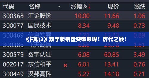 《闪轨3》数字版销量突破巅峰!历代之最! 《闪轨3》数字版销量突破巅峰!历代之最!