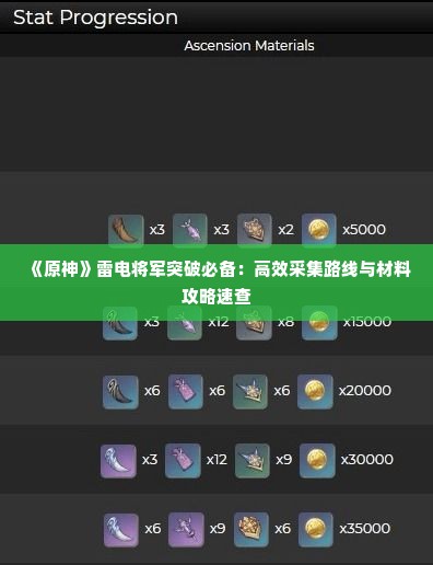 《原神》雷电将军突破必备:高效采集路线与材料攻略速查 《原神》雷电将军突破必备:高效采集路线与材料攻略速查