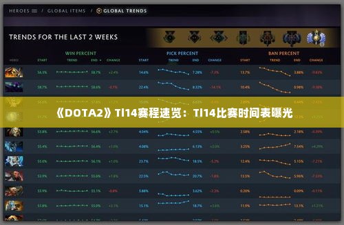《DOTA2》Ti14赛程速览:Ti14比赛时间表曝光 《DOTA2》Ti14赛程速览:Ti14比赛时间表曝光