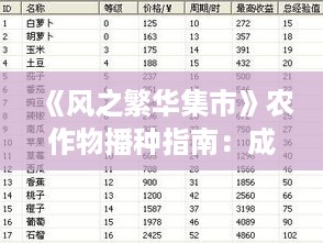 《风之繁华集市》农作物播种指南:成熟时间速查表 《风之繁华集市》农作物播种指南:成熟时间速查表