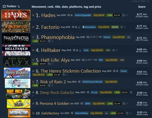 《地狱即我们》Steam国区价格揭秘:性价比之选! 《地狱即我们》Steam国区价格揭秘:性价比之选!