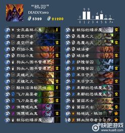 《炉石传说》星舰红绿DK卡组：实战解析与代码分享攻略