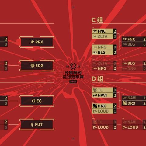 《无畏契约》霓虹町零点位攻略:揭秘霓虹町零玩法技巧 《无畏契约》霓虹町零点位攻略:揭秘霓虹町零玩法技巧