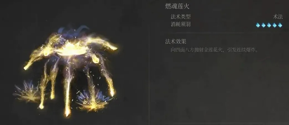 《明末渊虚之羽》燃魂莲火秘籍:轻松获取燃魂莲火攻略 《明末渊虚之羽》燃魂莲火秘籍:轻松获取燃魂莲火攻略