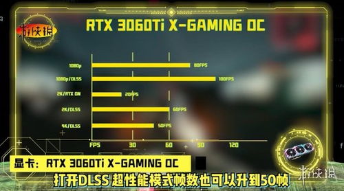赛博朋克2077新版本上线,全面适配RTX,50系显卡 赛博朋克2077新版本上线,全面适配RTX,50系显卡